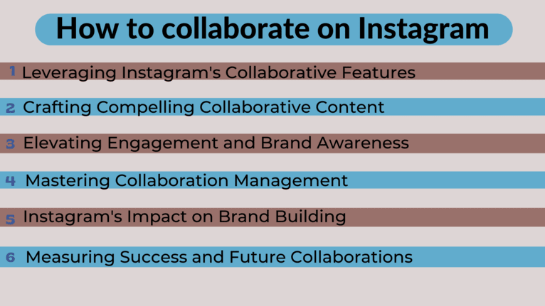 How to collaborate on Instagram.png How to collaborate on Instagram.png