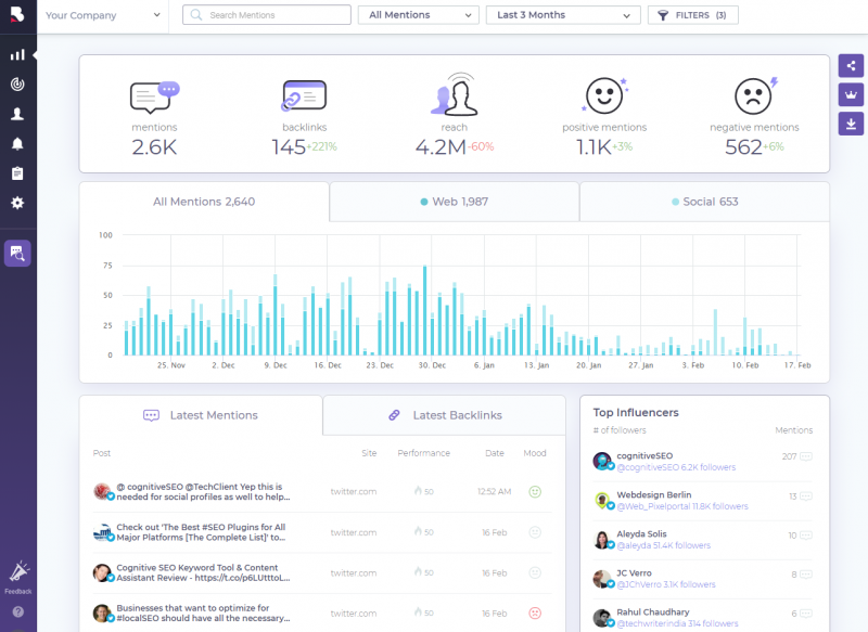 BrandMentions-Dashboard-Screenshot.png BrandMentions-Dashboard-Screenshot.png